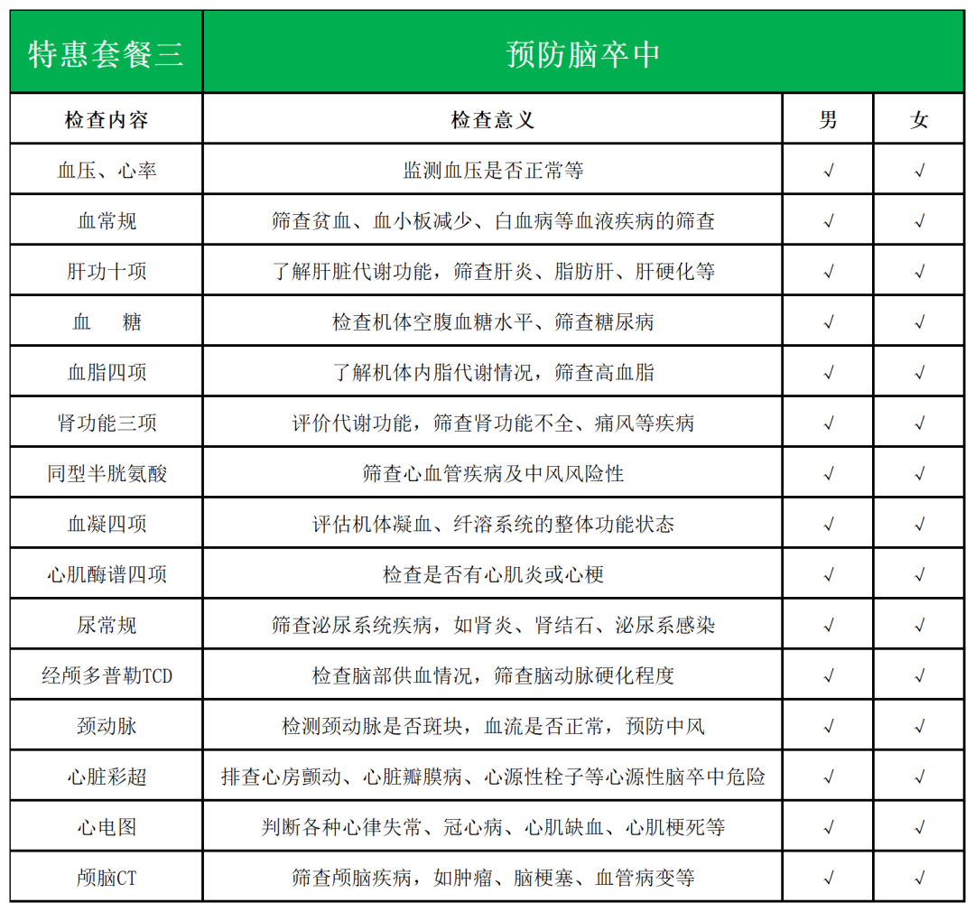工作簿1_Sheet3.png