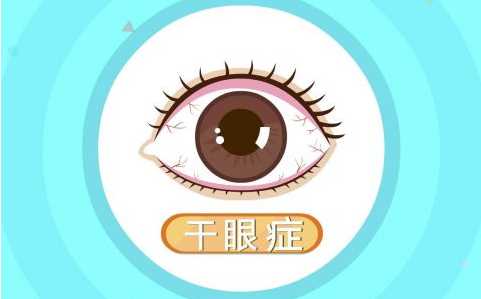 中医古法护眼，内外双调，守护您的明亮双眼